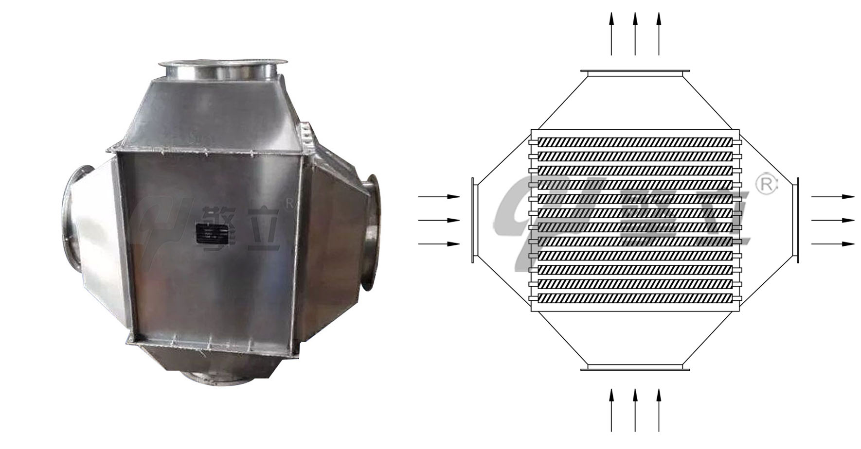煙氣余熱回收用途 煙氣余熱回收用途